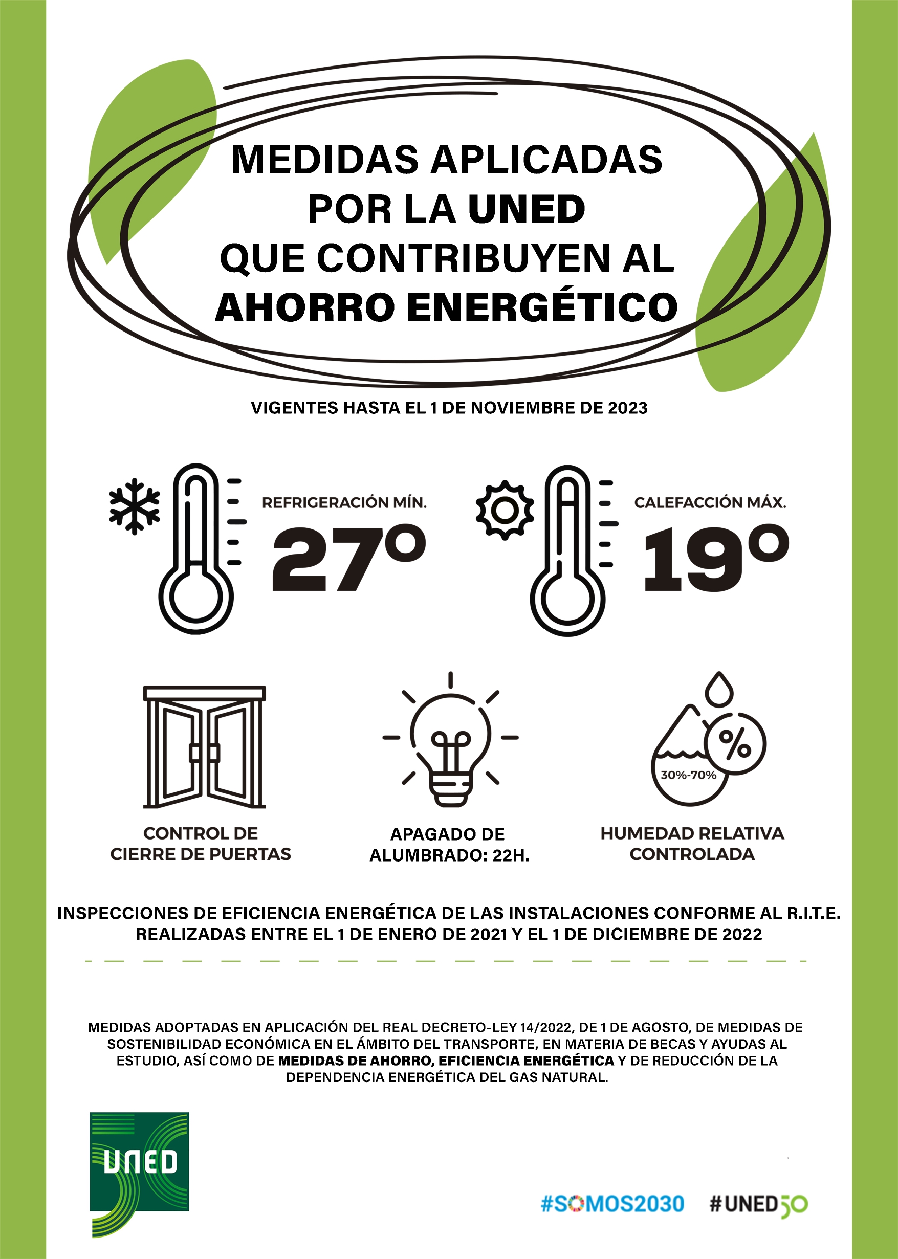 Medidas aplicadas por la UNED que contribuyen al ahorro energético